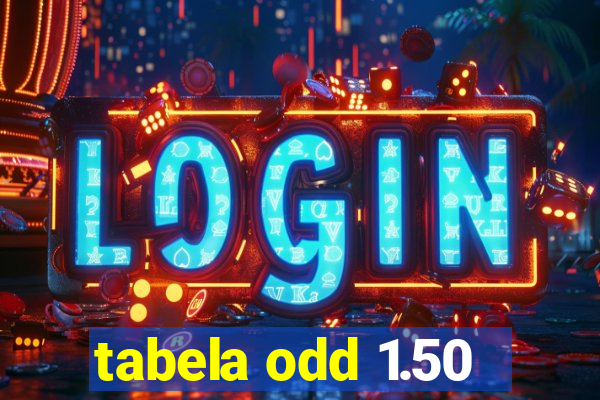 tabela odd 1.50